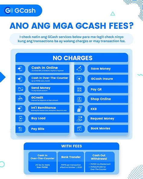 HOW TO CHARGE (FREE CASH) .